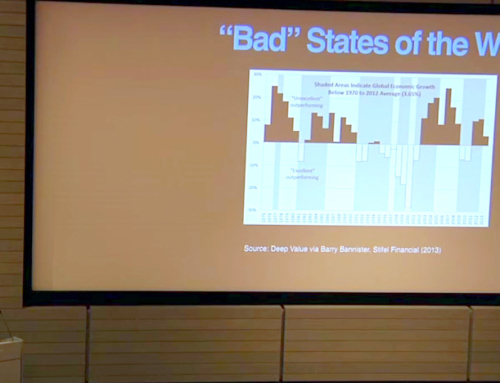 Harvard Business Statistics Class Presentation on Deep Value and the Acquirer’s Multiple